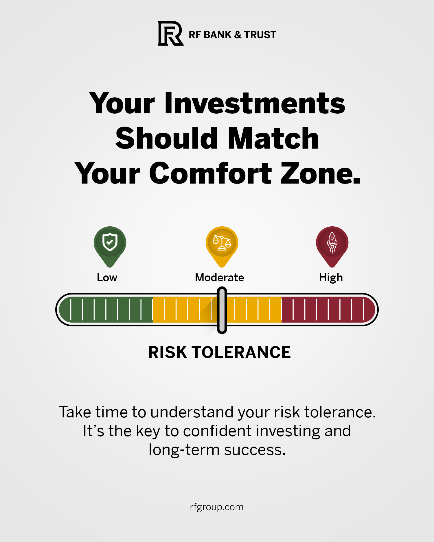 RF - What’s Your Risk Tolerance? Every investor is different ...