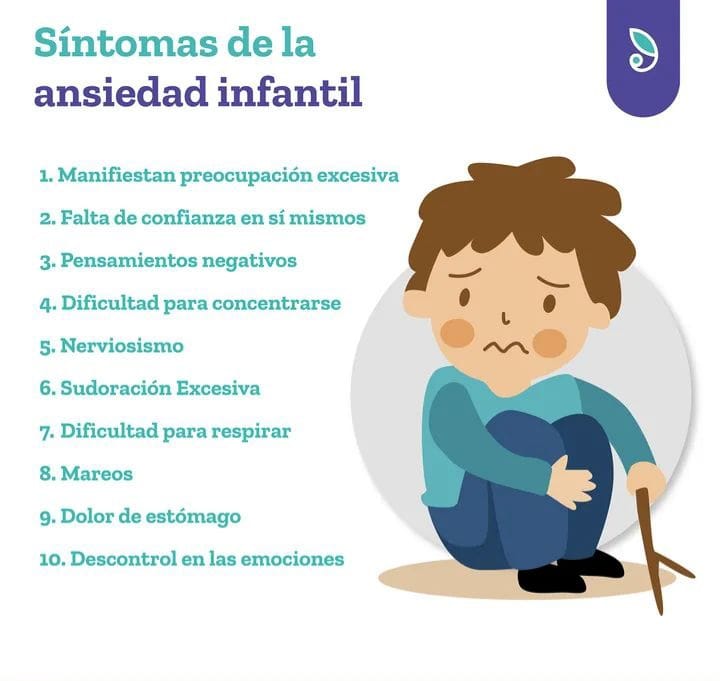 ¿ QUE ES LA ANSIEDAD INFANTIL? La ansiedad infantil es una respuesta ...