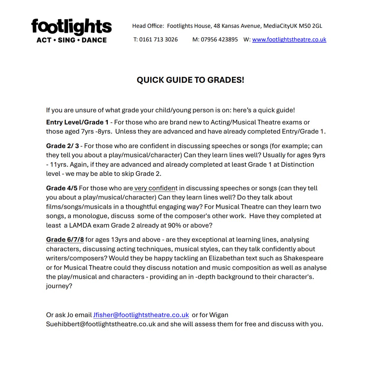Footlights - Footlights added a new photo.