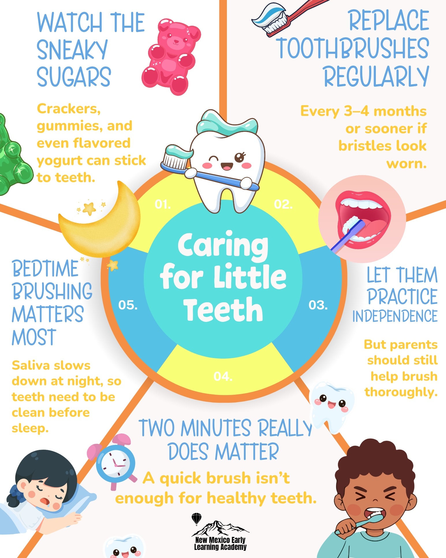 New - Healthy smiles begin with simple routines 🪥💛 Celebrating Dental ...