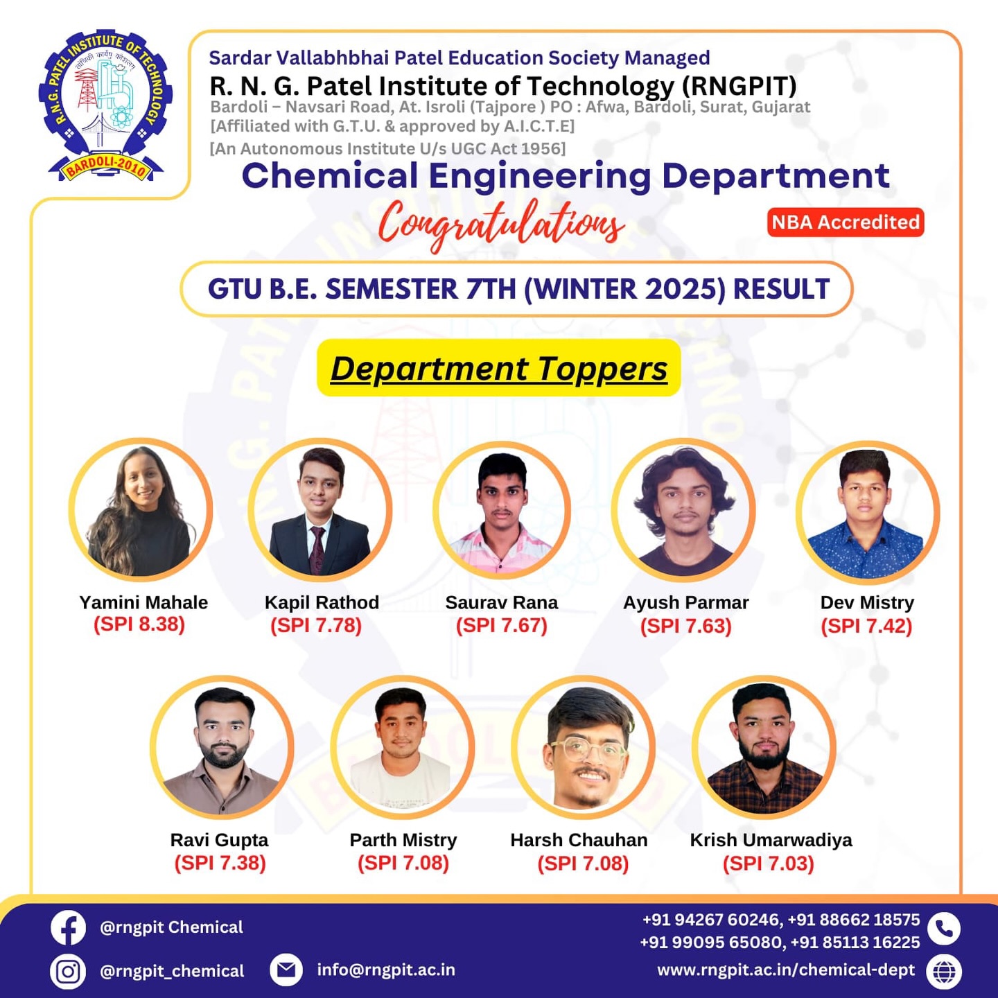 🌟 The Information... - R N G Patel Institute of Technology | Facebook