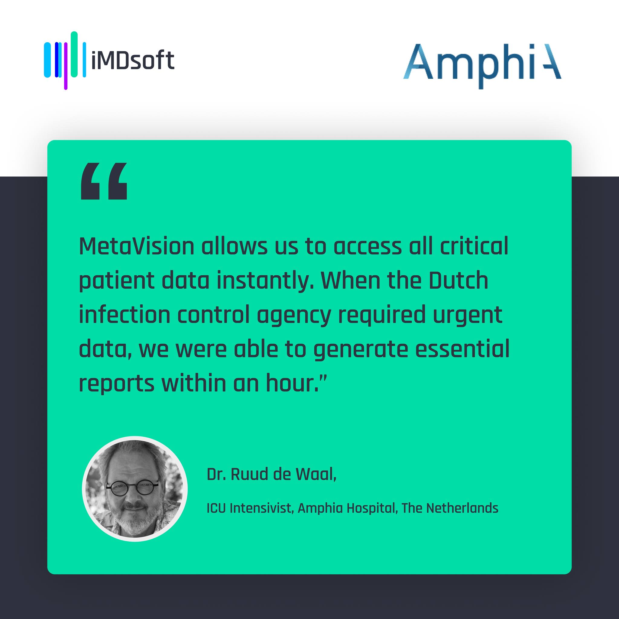 iMDsoft - In the ICU Amphia Hospital, access to complete... | Facebook