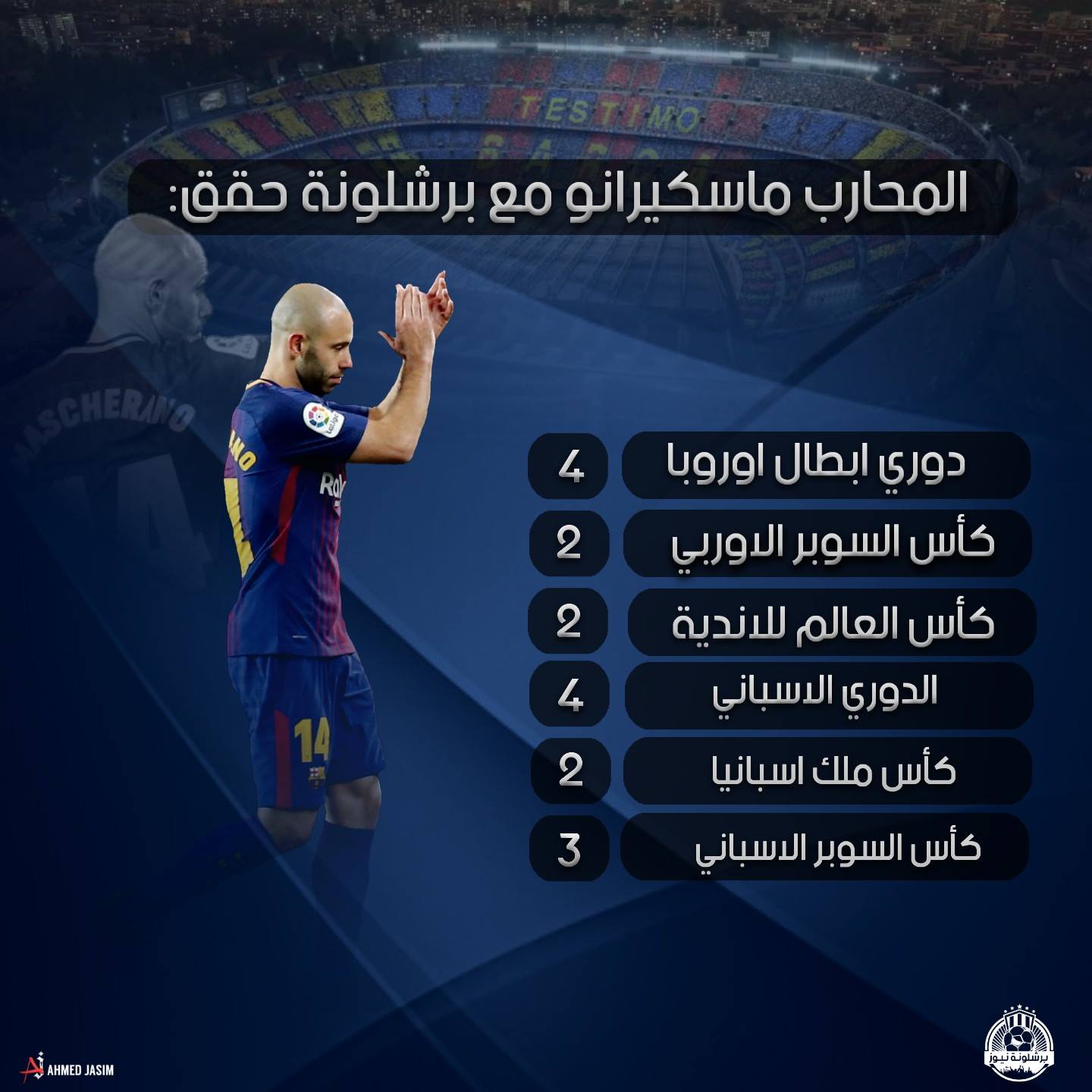 برشلونة نيوز ماسكيرانو خلال سبع مواسم مع برشلونة الليغا كاس الملك كأس السوبر الإسباني دوري الابطال كأس السوبر الأوروبي كاس العالم للاندية شكرا ماسكي Graciasmasche Facebook