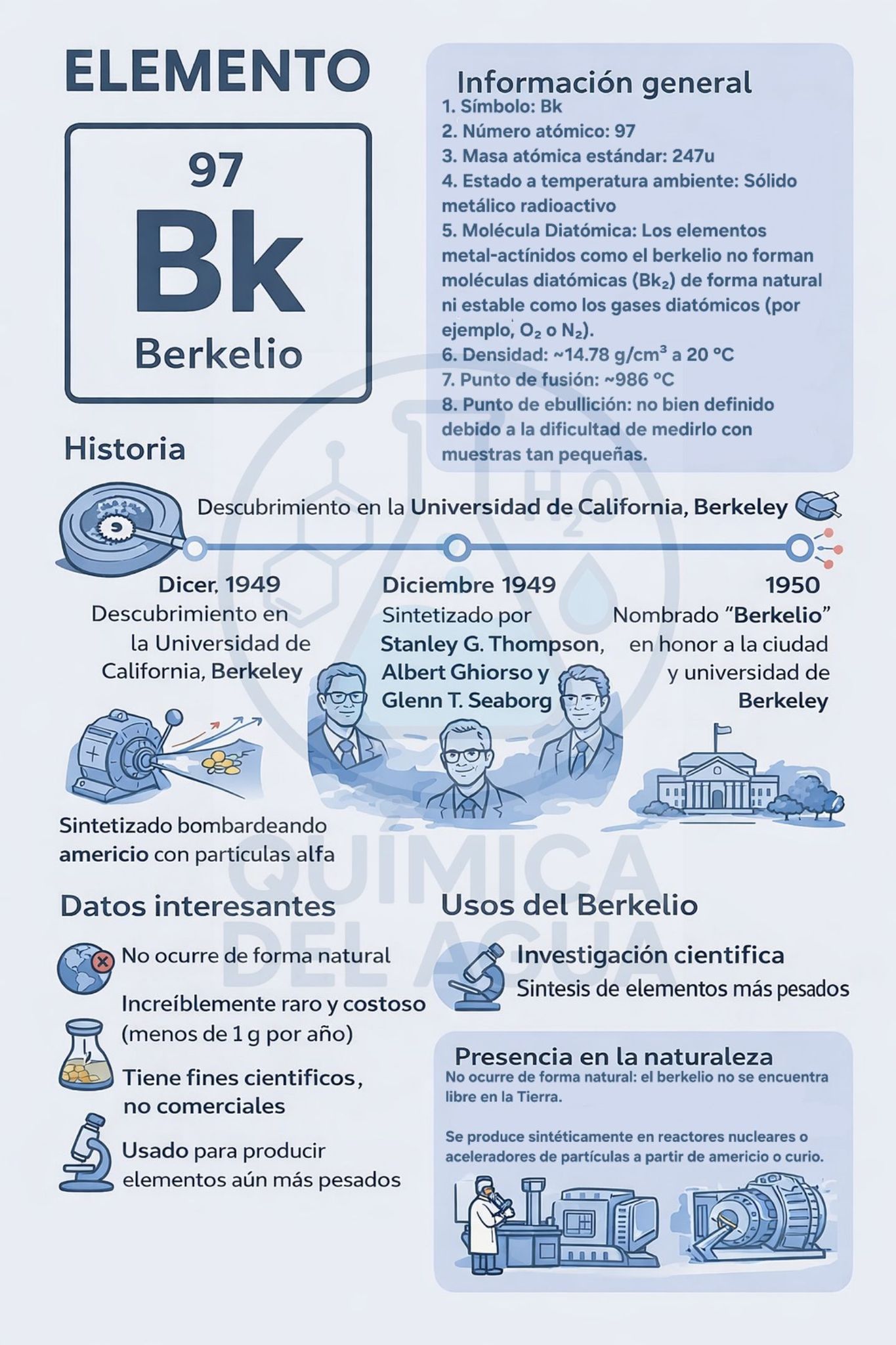 Química - Berkelio (Bk) - Elemento Nº 97. ️Información general 1 ...
