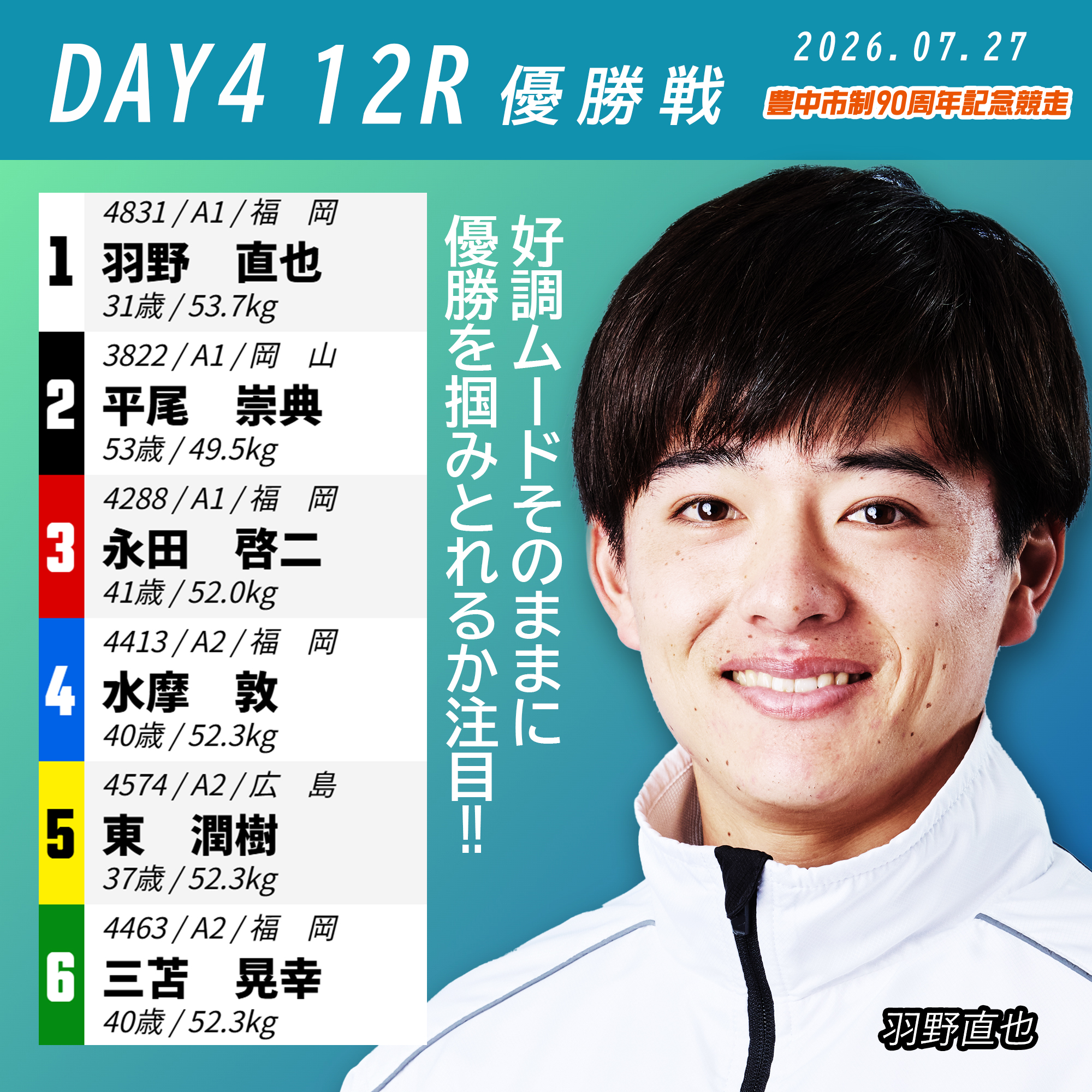 ついに公開／ 松井繁ボブルヘッド！ 制作期間は約半年。 松井繁選手を