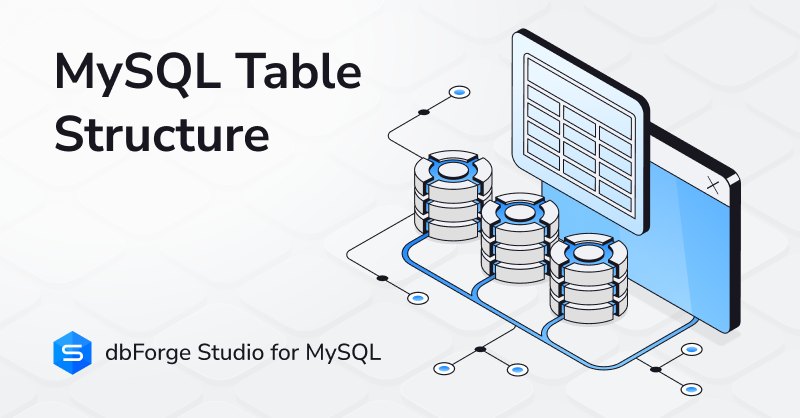Devart - 💡 MySQL Table Structure: A Practical Guide for... | Facebook