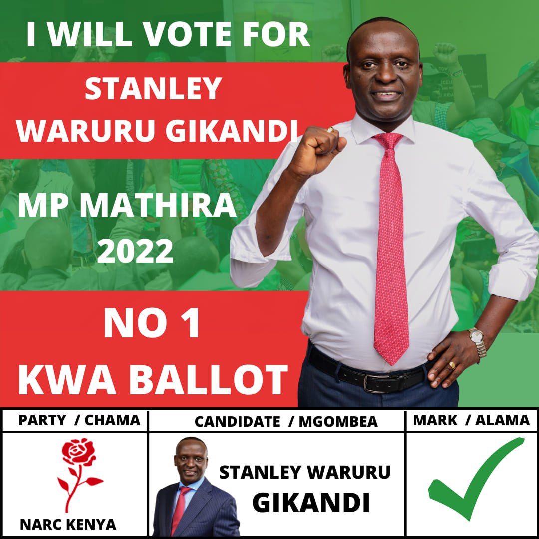 The day we have all... - Hon. Waruru Gikandi Mathira MP 2022 | Facebook