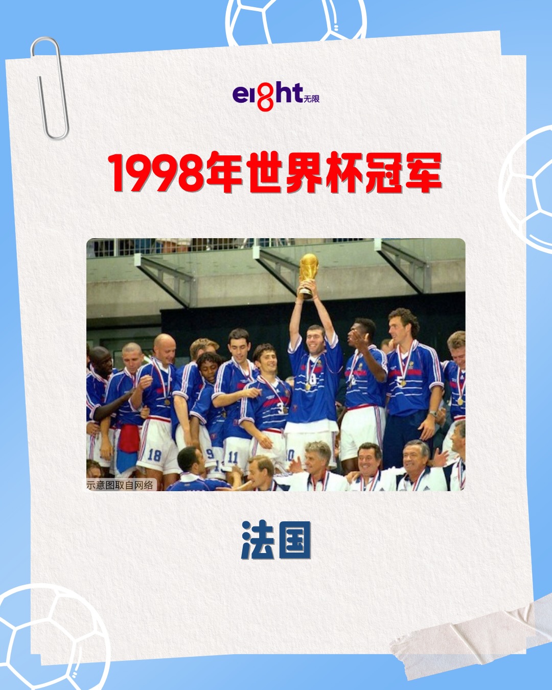 世界杯冠军回顾，看看你知道有哪些国家吗？🏆 你认为今年又会是哪支球