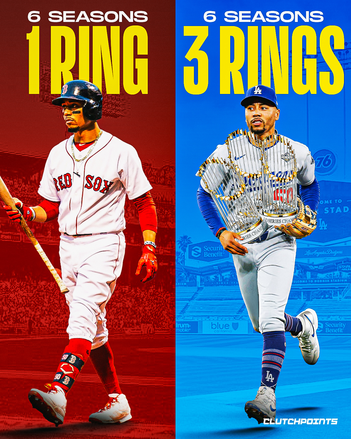 Mookie Betts adds a 4th World Series ring to his remarkable career