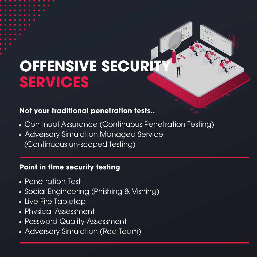Loop Secure | Melbourne VIC