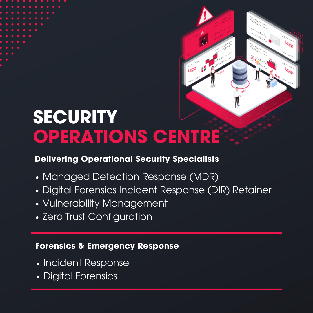 Loop Secure | Melbourne VIC