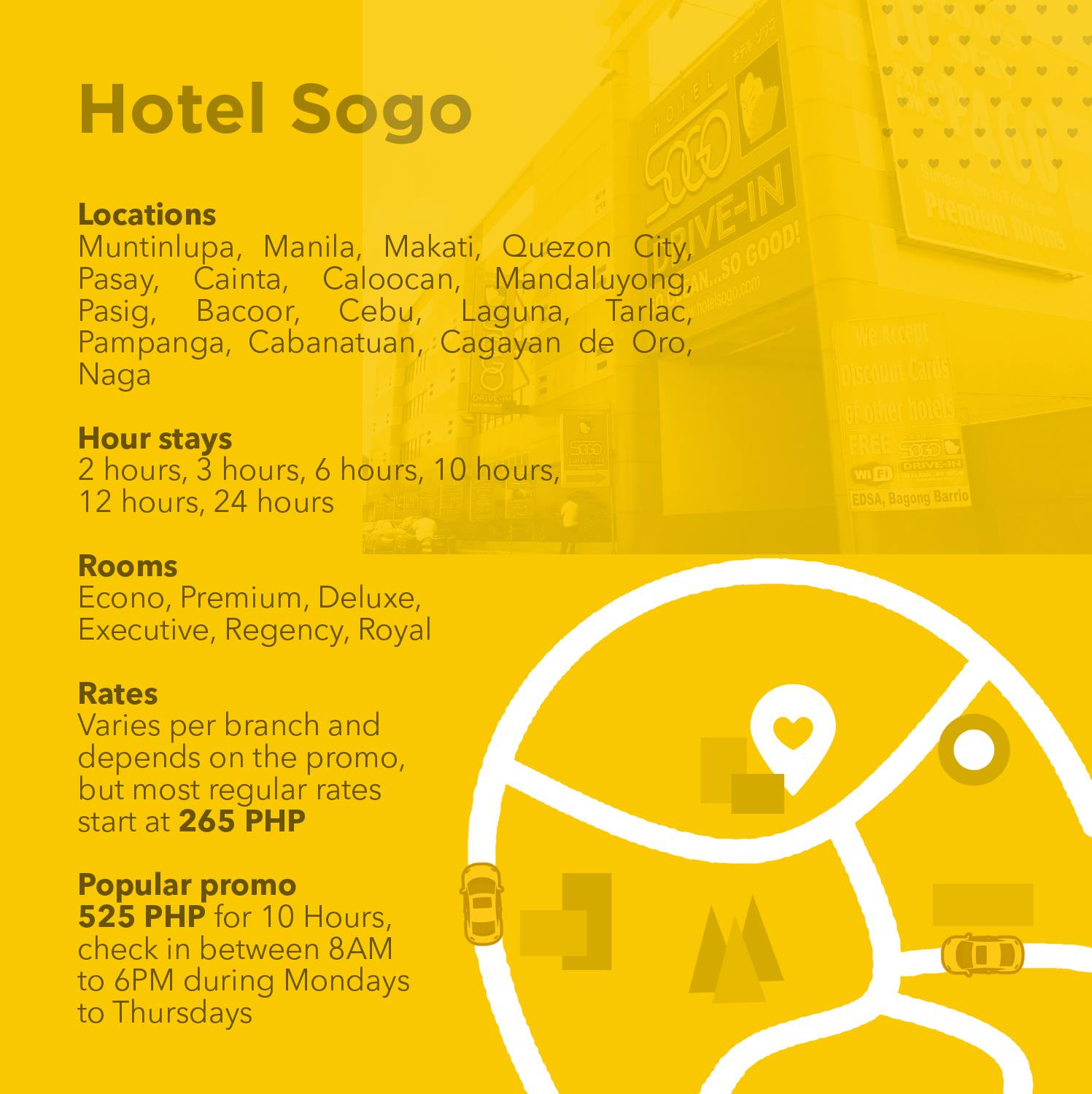 Assortedge - Hotel Sogo Locations: Muntinlupa, Manila, Makati, Quezon ...