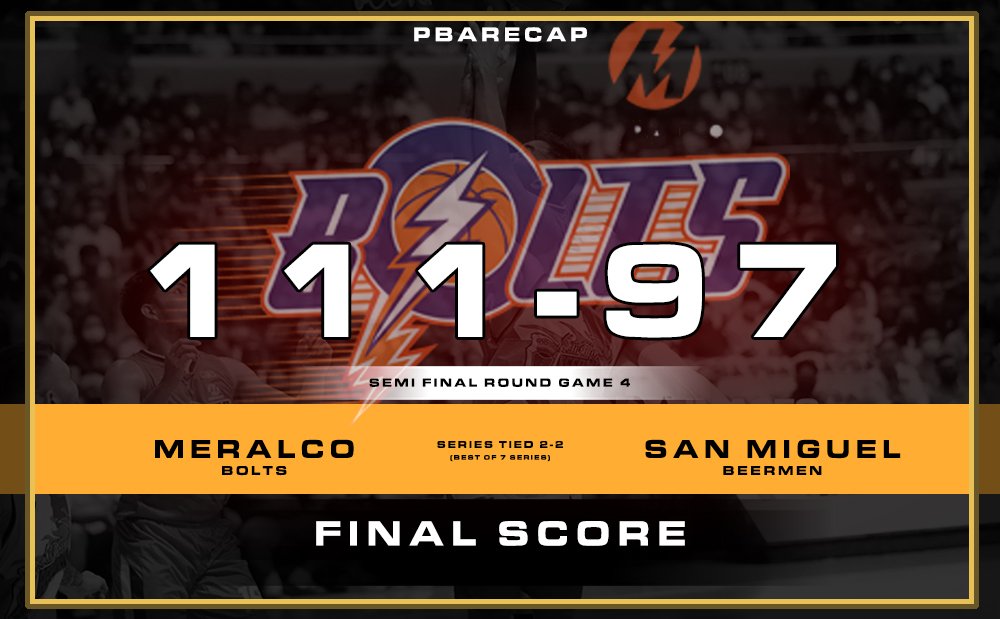 PBA Recap - 🏆 PBA Philippine Cup 2022 REPLAY:... | Facebook