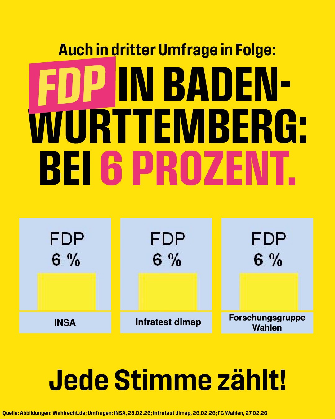 FDP Ostholstein