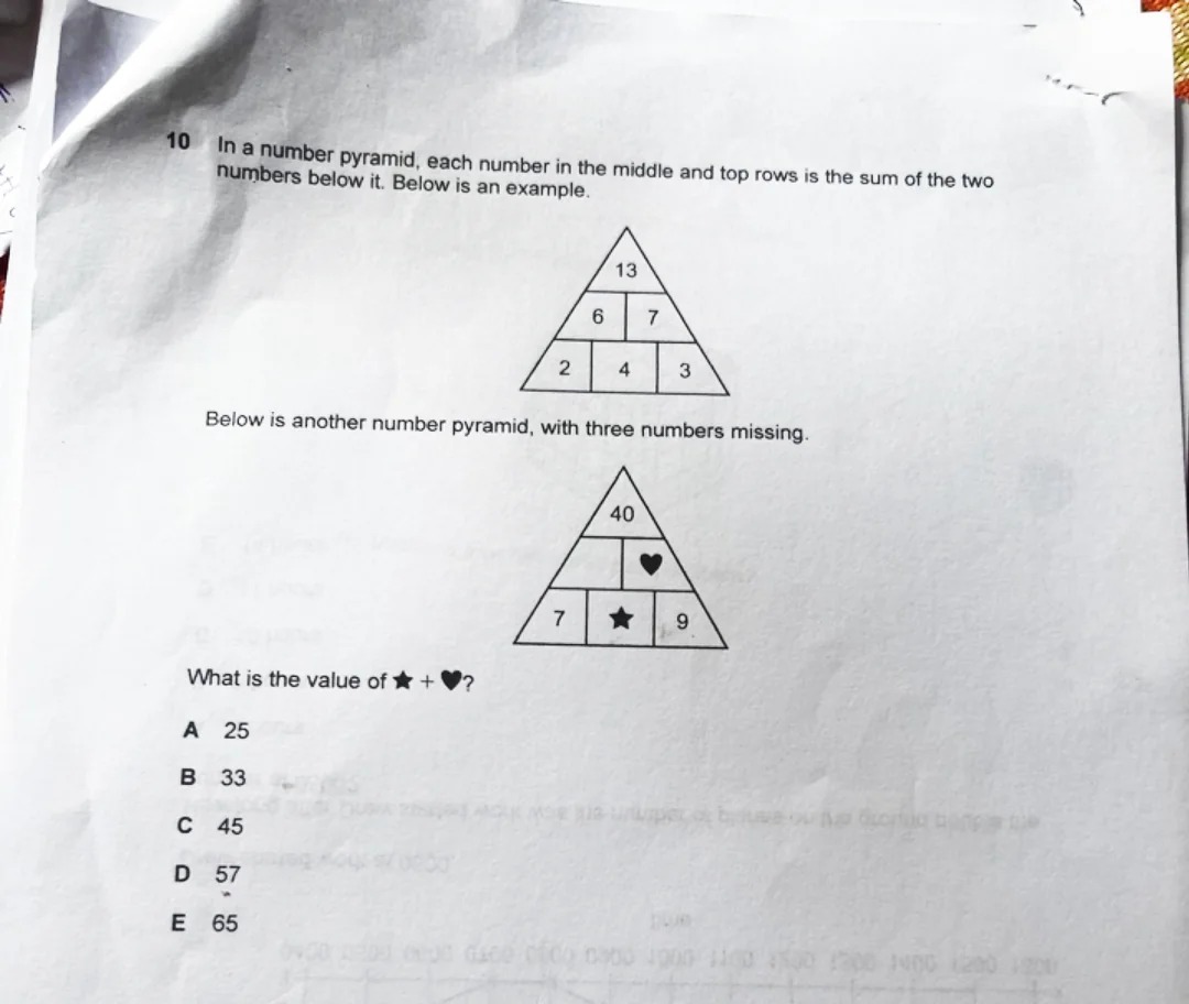 ∞∞Lipsticks∞∞ - My 9 year old was given this math problem. I can't even ...