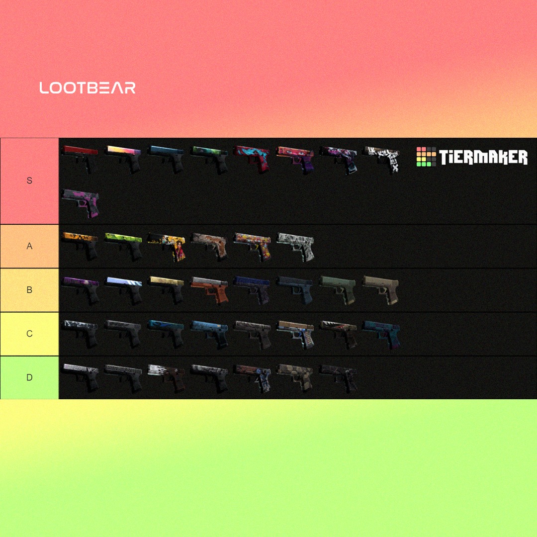 LootBear - Glock tier list 😤 Let me hear your opinions. --... | Facebook