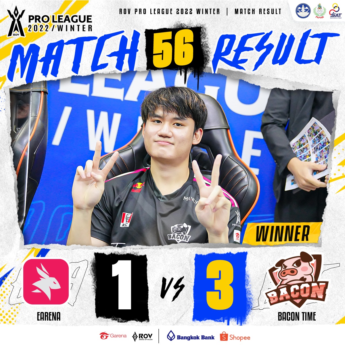 แมตช์สำคัญที่ทาง Bacon Time เอาชนะ... - Garena RoV Tournament | Facebook