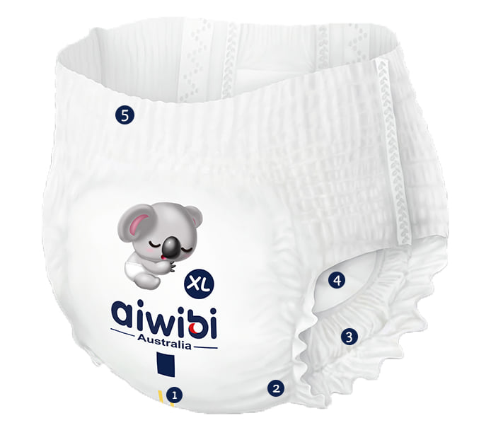 Aiwibi Malaysia - 🐨 Aiwibi Ultra Thin Pants（AWB19）🐨 ① Wetness Indicator ...