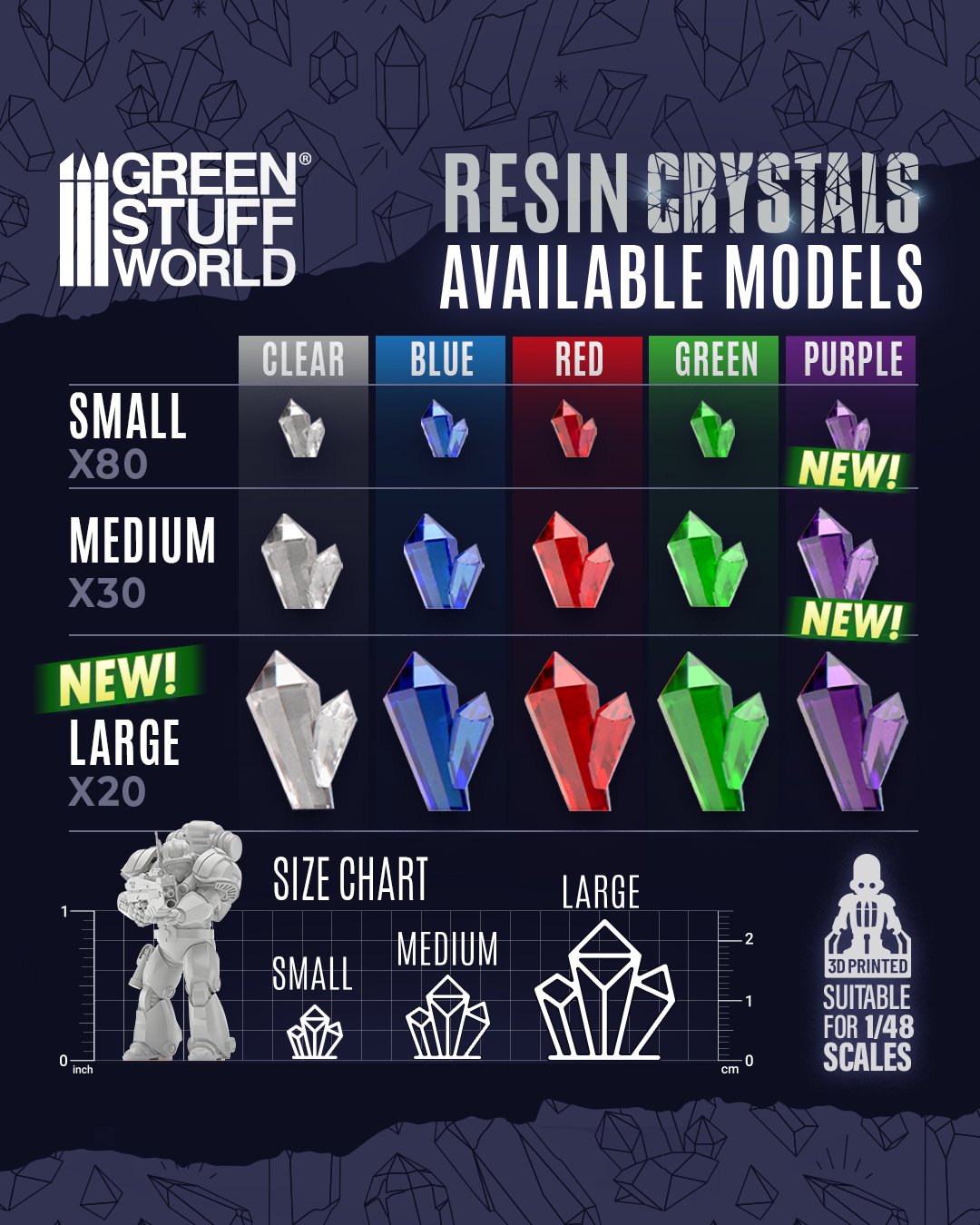 Green Stuff World ABS-ähnliches Harz Transparent 1000ml | Resin für 3