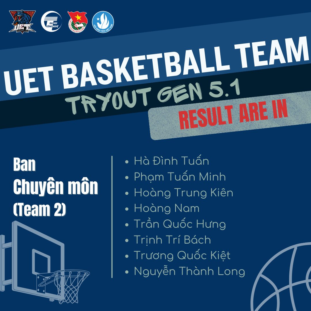 Câu... - Câu lạc bộ Bóng rổ ĐH Công nghệ - UET Basketball Club