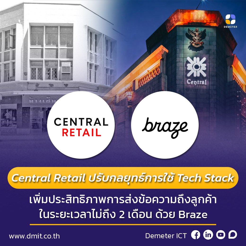Demeter ICT - 📣 การเปลี่ยนแปลงครั้งใหญ่! ของ Central... | Facebook