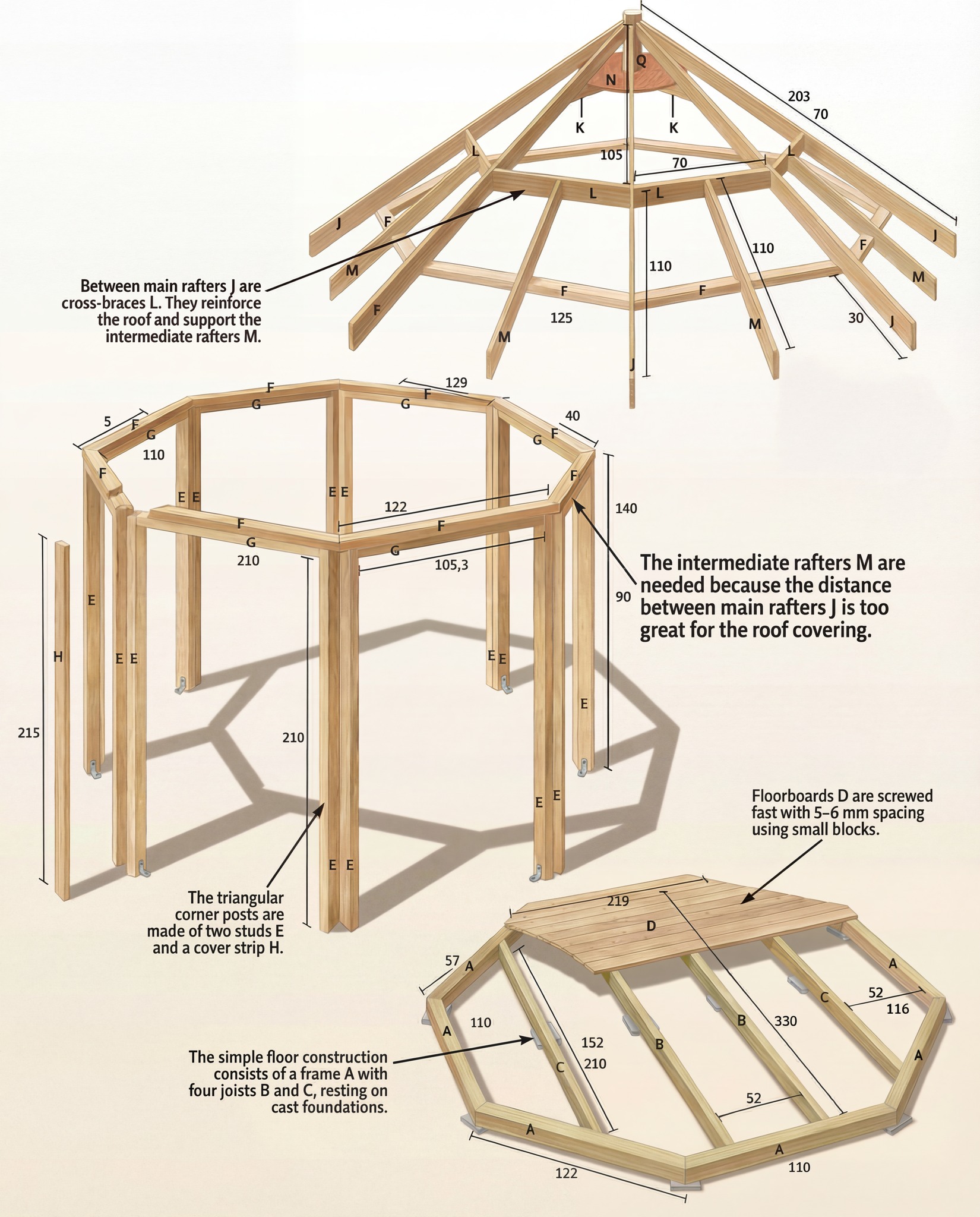 Genius - Octagonal Wooden Structure Blueprint | Facebook