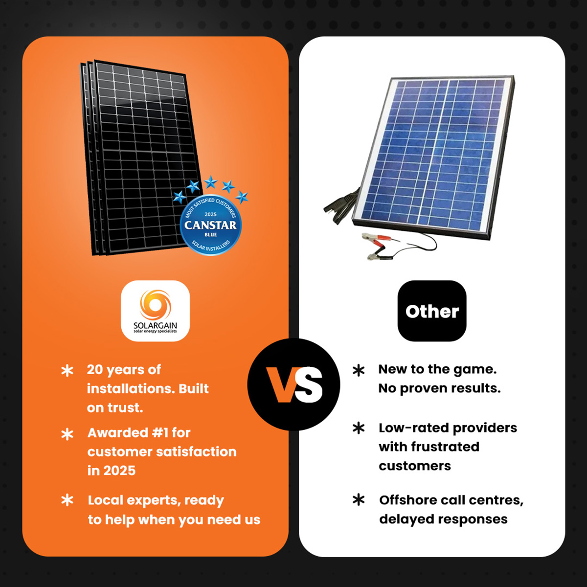 Solargain Solar Energy