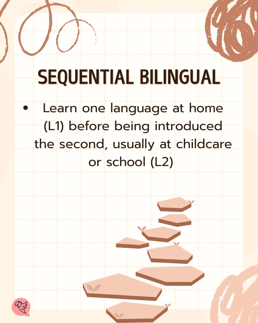 Blackburn - Now let’s look at bilingual language pathways 🌍 There are ...