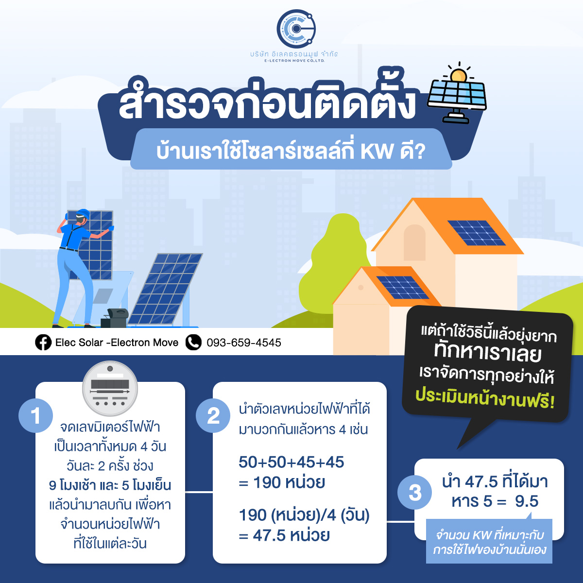 Electronmove I Enphase Installer. & Optimizer Solar Designer. - คำนวณดู ...
