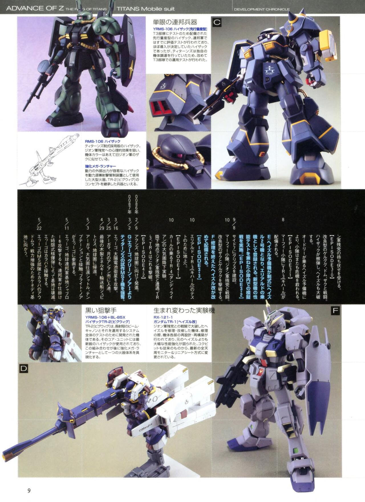 Magazine Scans ] Advance of Z The Flag of Titans Volume 3 part 1