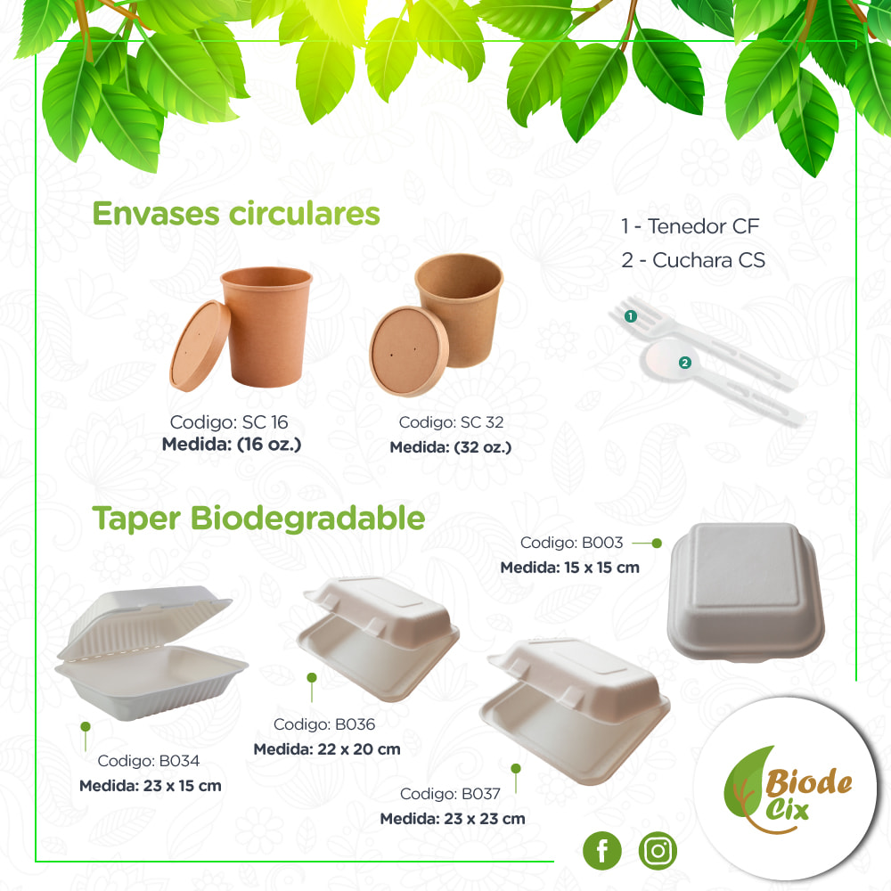 Biode cix - Les presentamos una de nuestras líneas de...