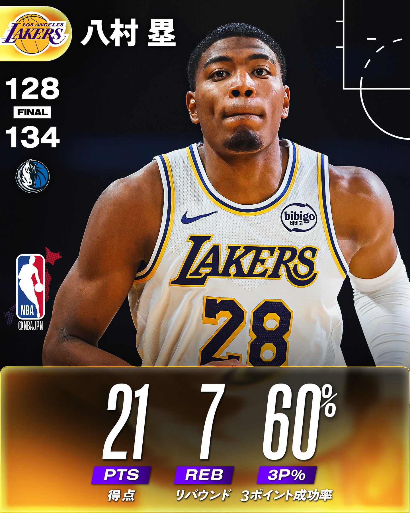 NBA - 55994417AB008_Wizzards_Jazz SALT LAKE CITY, UT - MARCH 23 