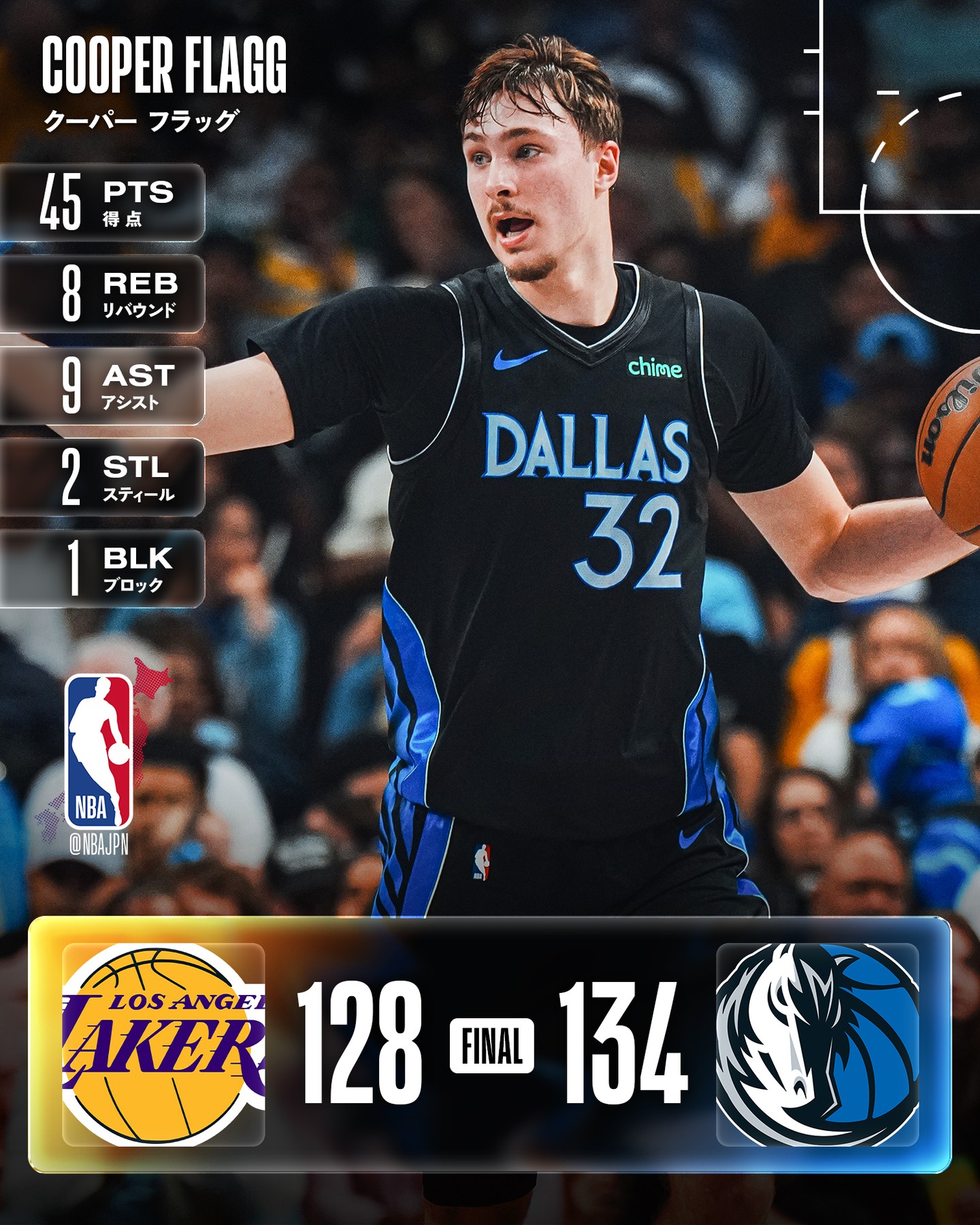 NBA - 55994417AB008_Wizzards_Jazz SALT LAKE CITY, UT - MARCH 23 