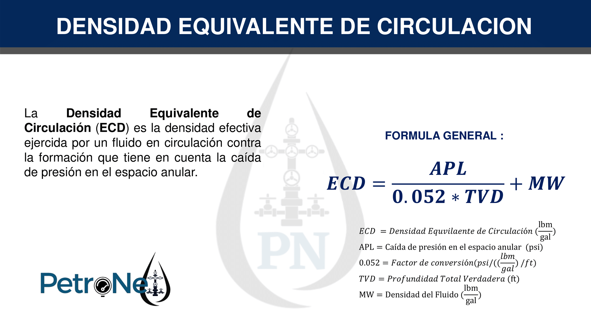 PetroNet - La Densidad Equivalente de Circulación (ECD) es... | Facebook