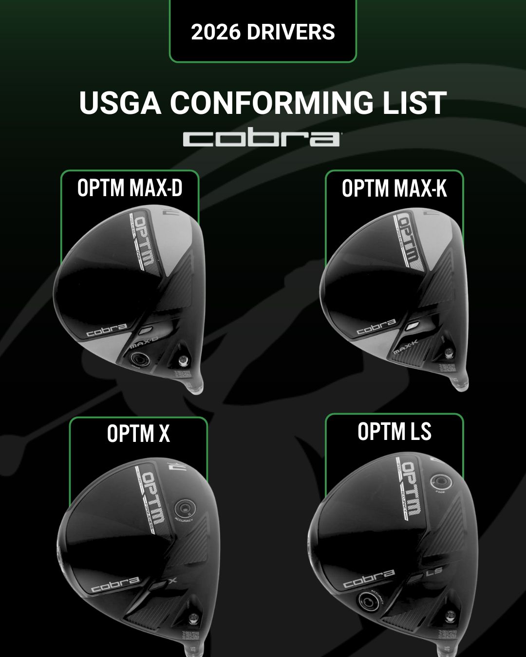 Club - The Cobra Golf OPTM is now conforming and officially on the ...