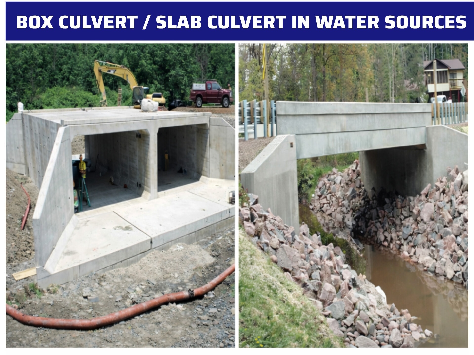 Civil - Box culvert and | Facebook