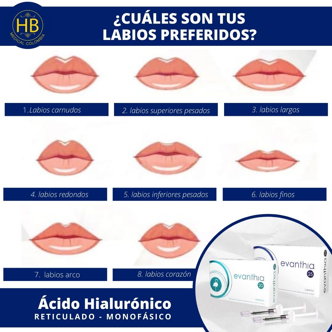 Labios perfectos y definidos gracias... - HB Medical Colombia | Facebook
