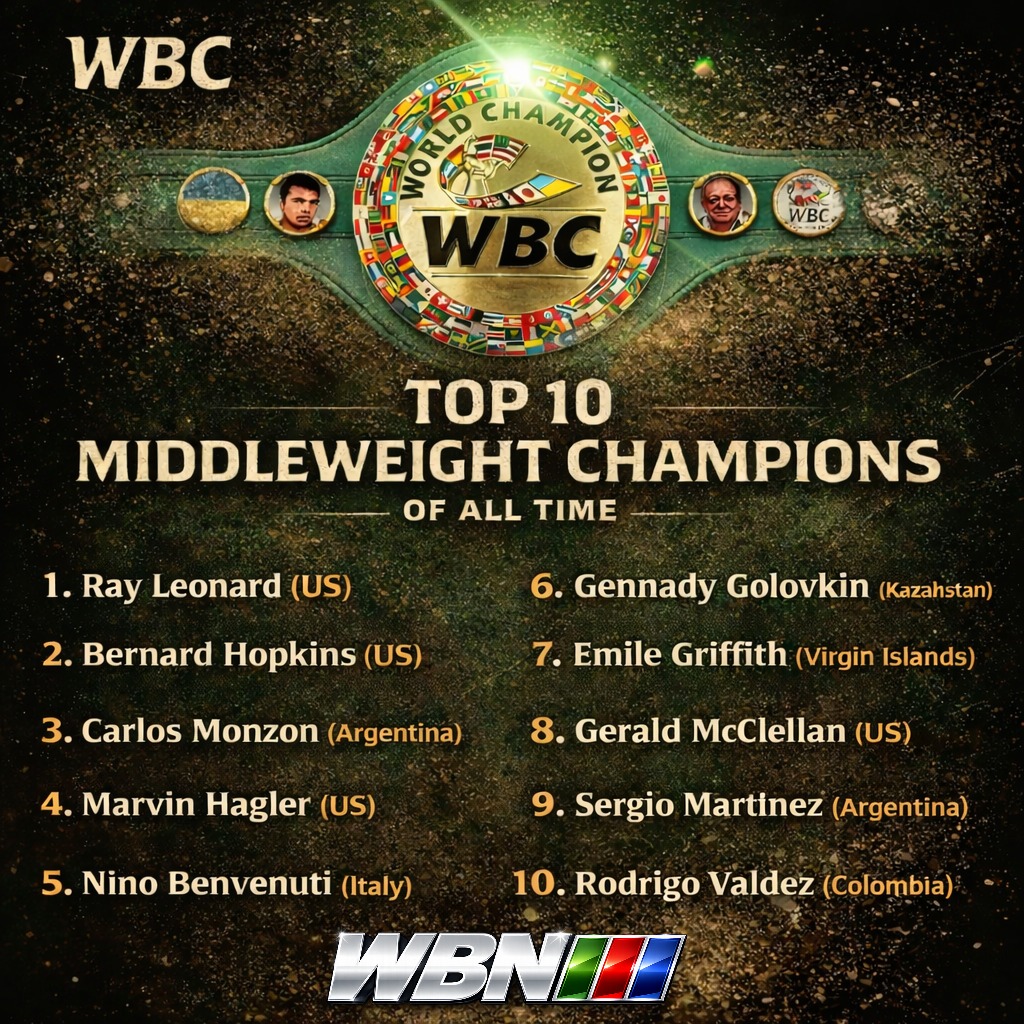 World - TOP 10 WBC MIDDLEWEIGHT CHAMPIONS 1️⃣0️⃣👑 The WBC releases its ...