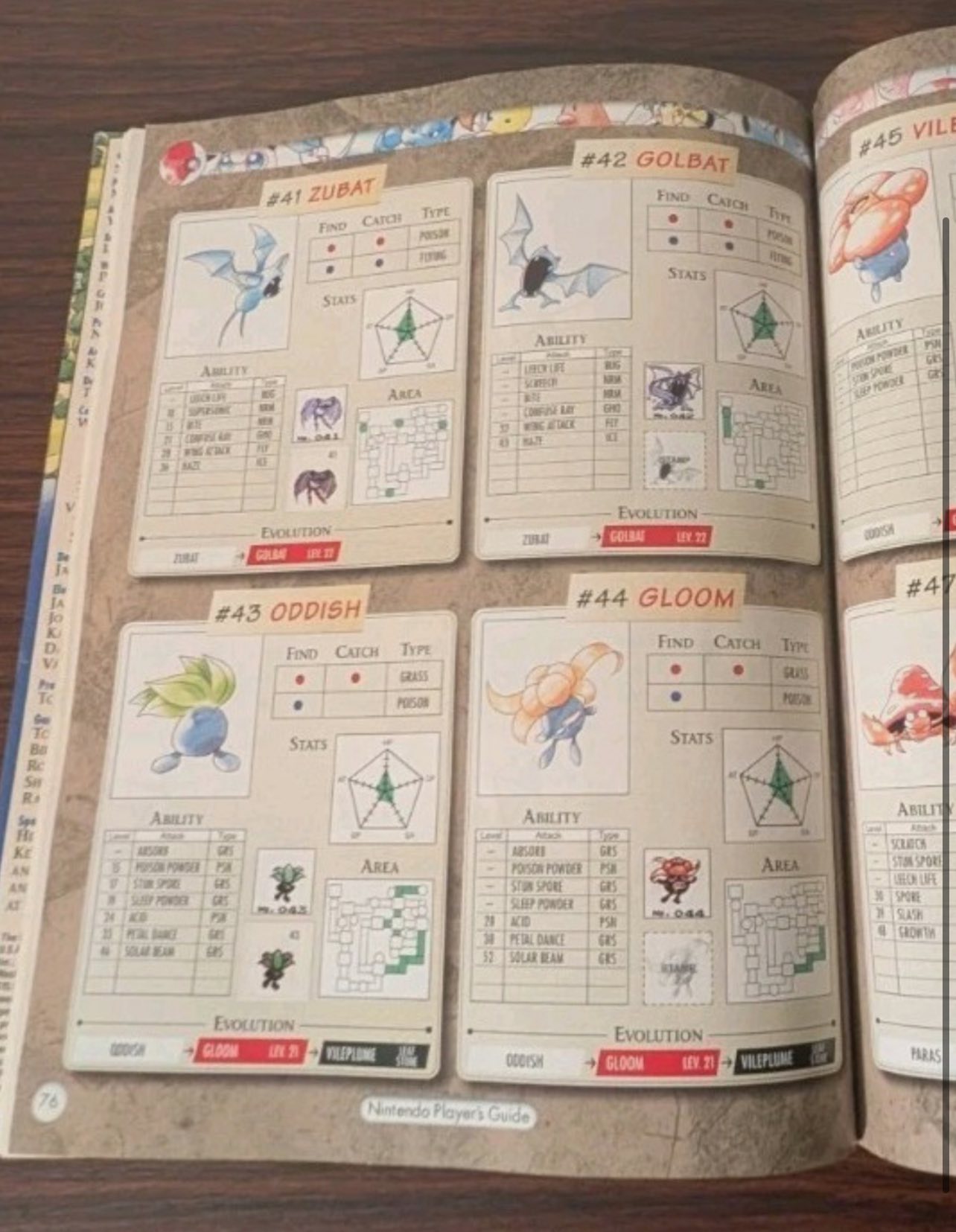 pokemon trading card game gameboy guide Player's Guide: Brokaw, Brian, Arnold, J. Douglas, Elies, Mark: 9781884364501 Books Pokmon Card GB Official Guidebook