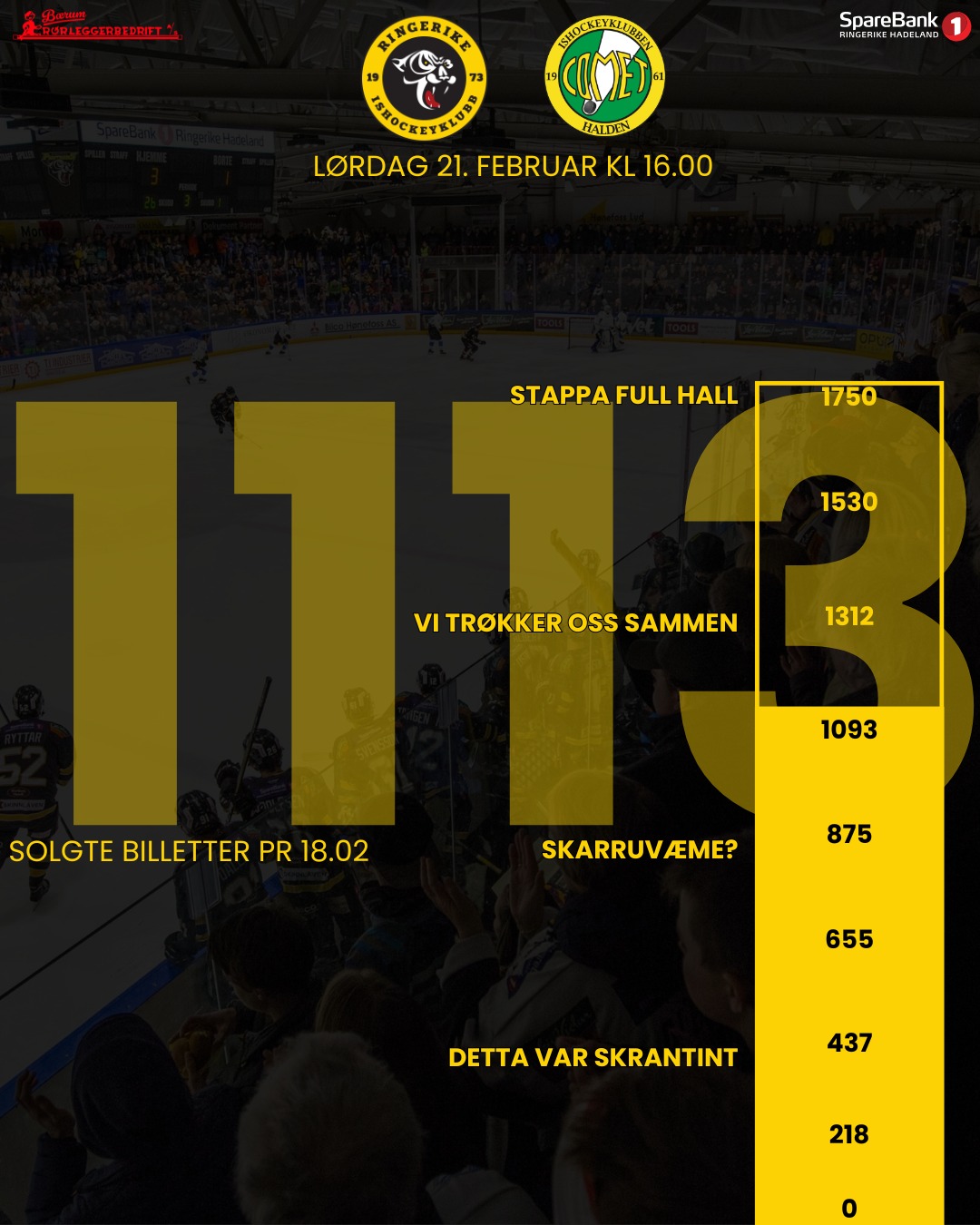 Ringerike - Gutta starter året med en overbevisende 4-0 seier over ...
