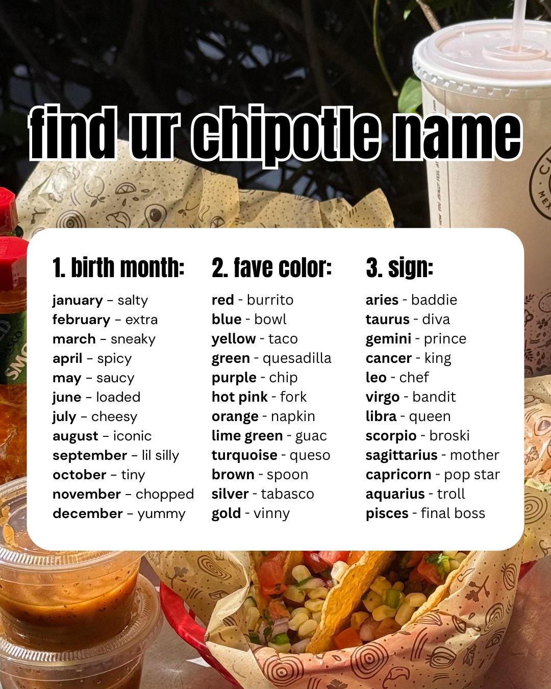 Chipotle Mexican Grill updated... - Chipotle Mexican Grill