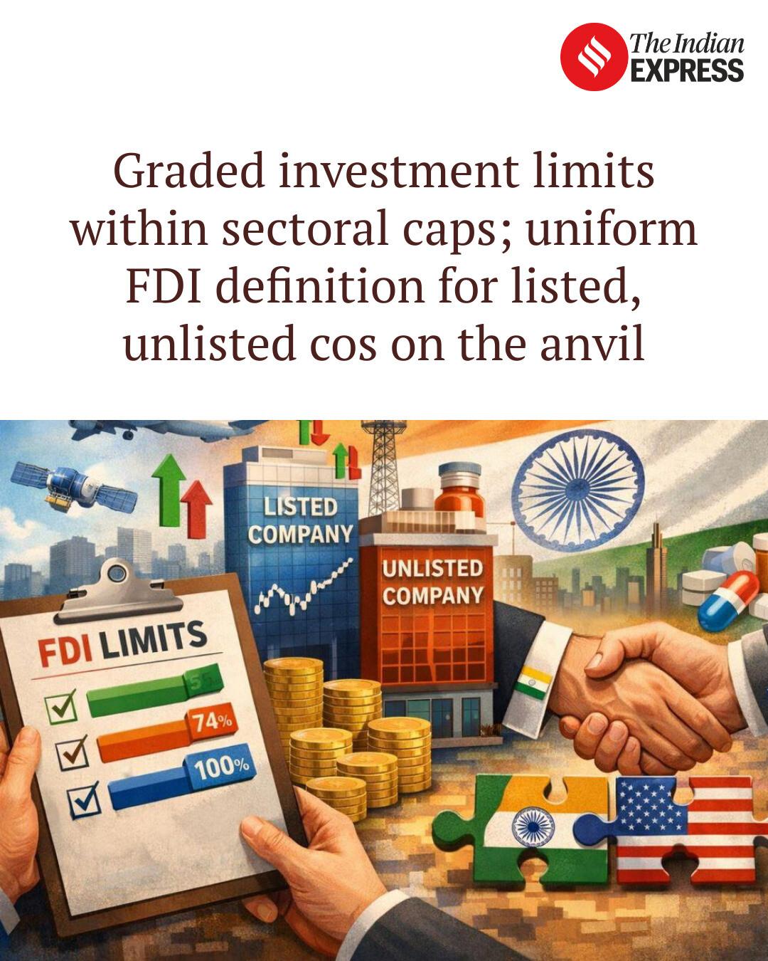 Indian - Graded investment limits within sectoral caps; uniform FDI ...