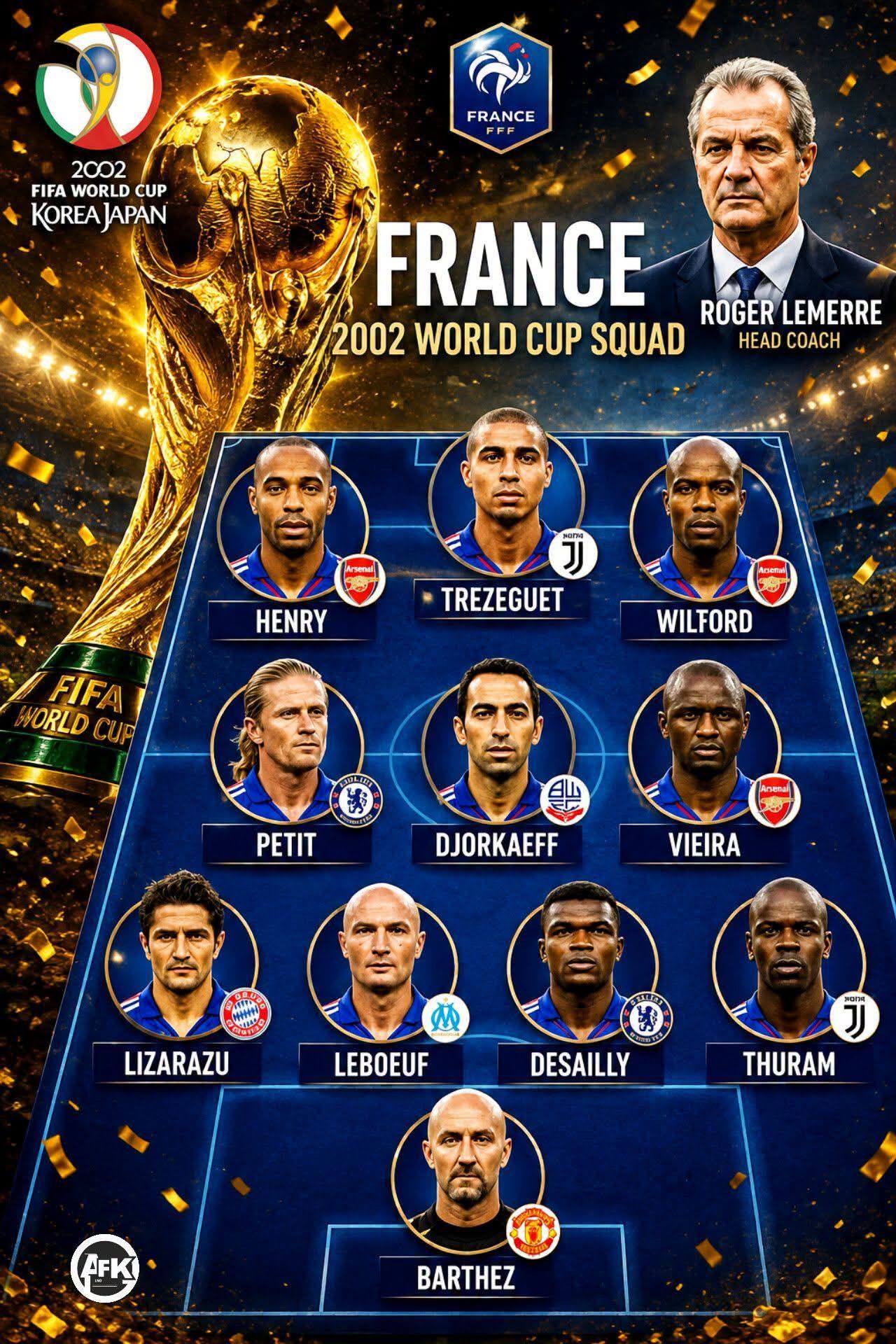 Équipe de France at World Cup 2002!!