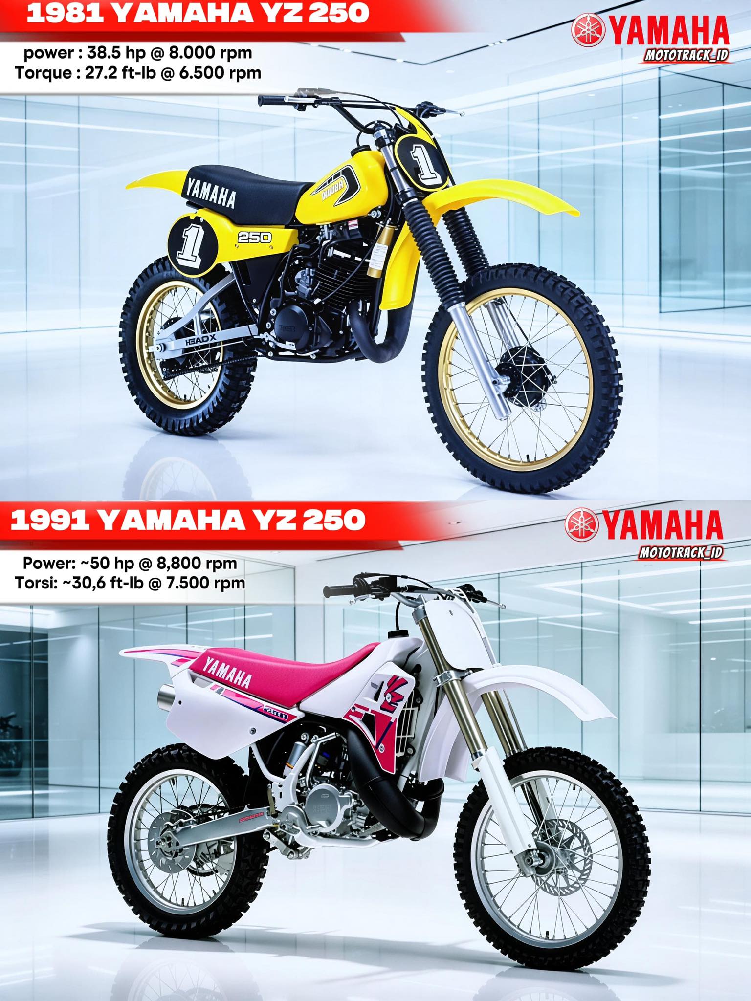 This is my look back at Yamaha's all-new YZ80 for 1993.