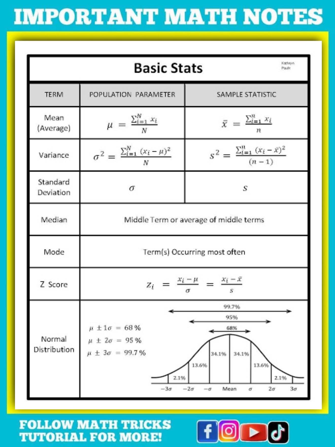 Math - Basic Statistics but Important Math Notes | Facebook
