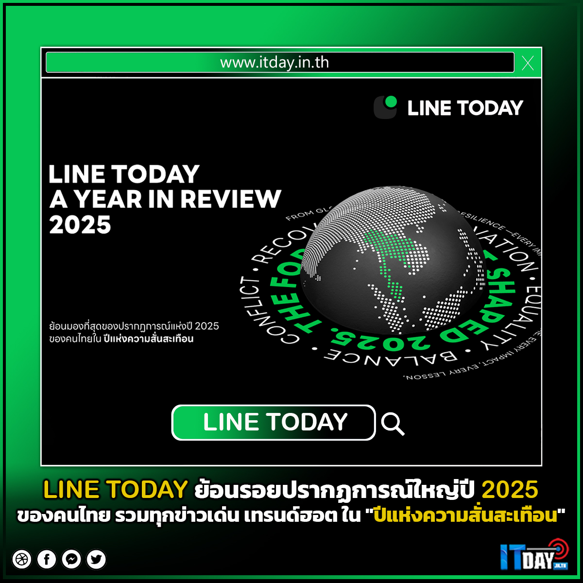 It - ไลน์ ทูเดย์ (LINE TODAY) ชวนย้อนมองที่สุดของปรากฏการณ์แห่งปี 2025 ...