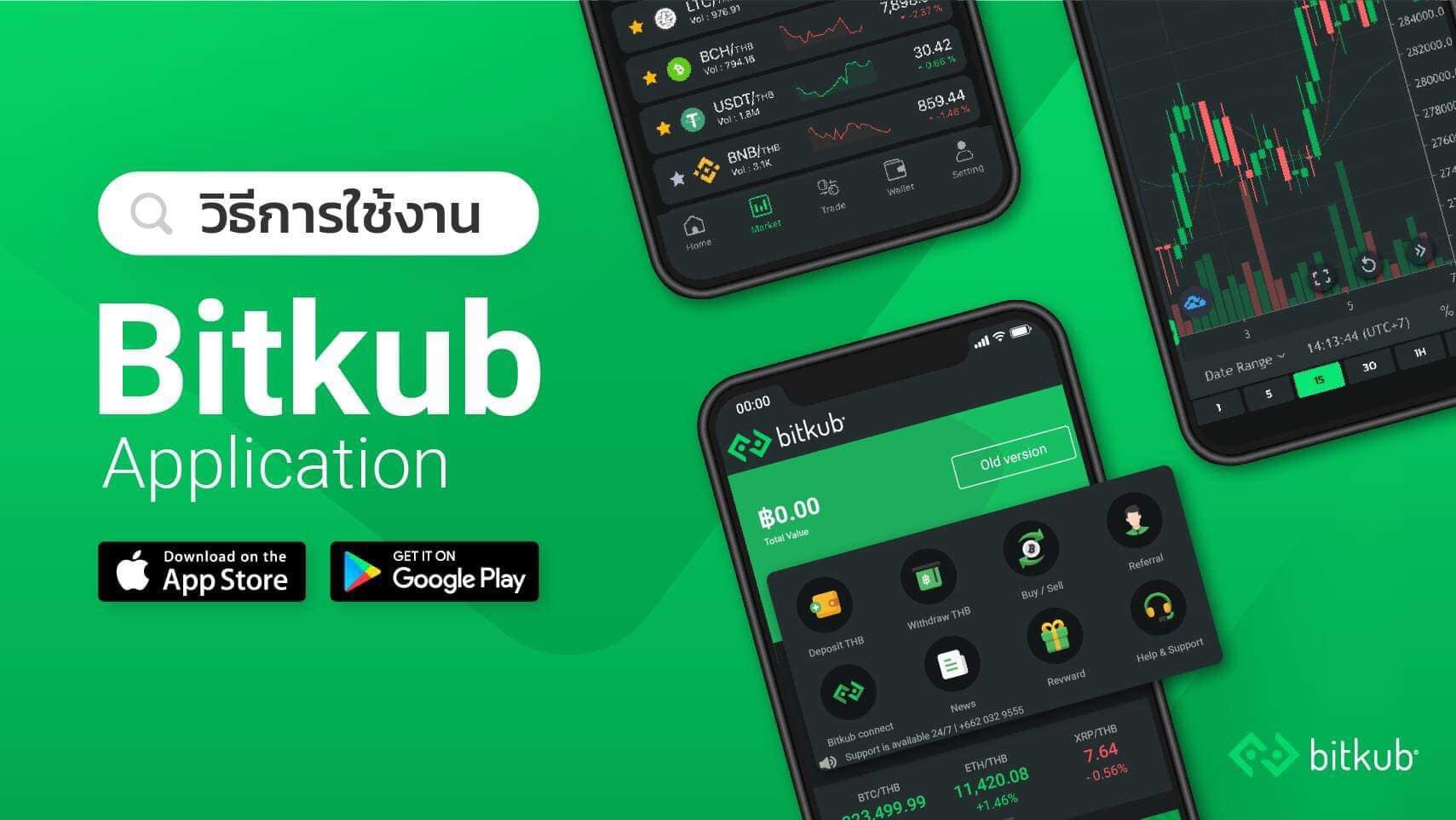 COIN Mining - วิธีสมัครใช้งาน App Bitkub สำหรับมือใหม่... | Facebook