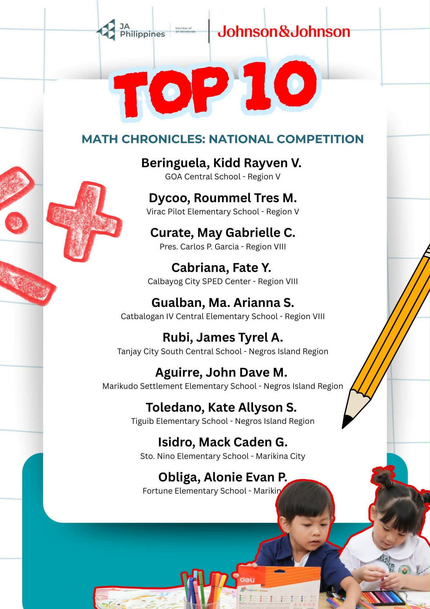 Fortune - We are proud to announce the Top 10 students who will advance ...