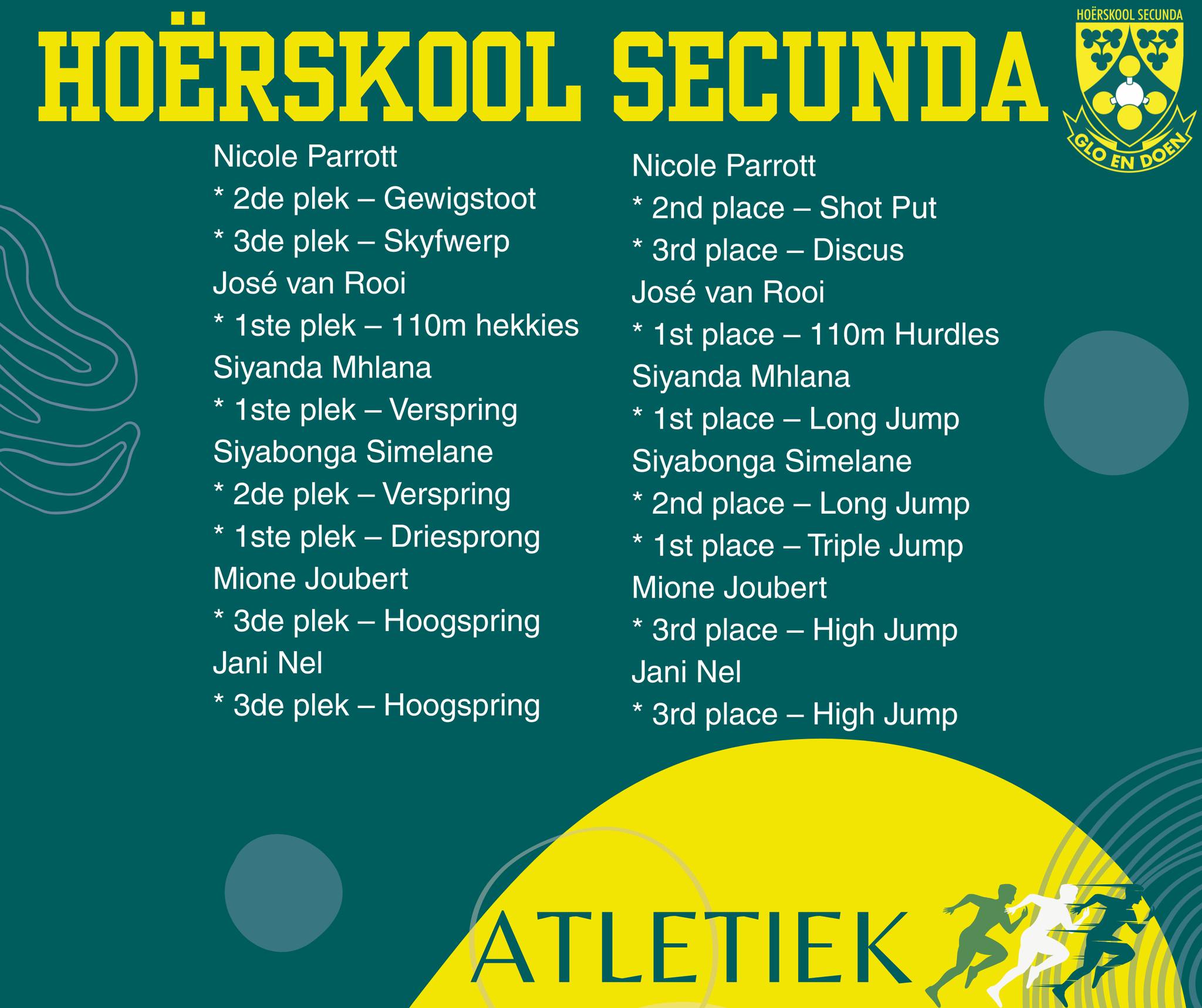 Hoërskool Secunda added a new photo. - Hoërskool Secunda