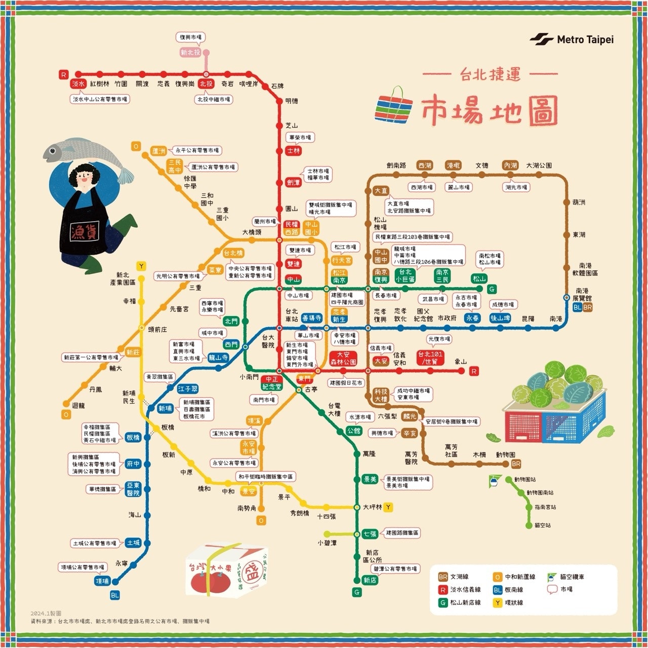 新驛旅店-台北車站三館 - 有時候不想去遠方， 只想搭著熟悉的捷運線， 在某一站下車，走進市場。 人聲、攤販、熱氣與叫賣聲， 把城市拉回最真實 ...